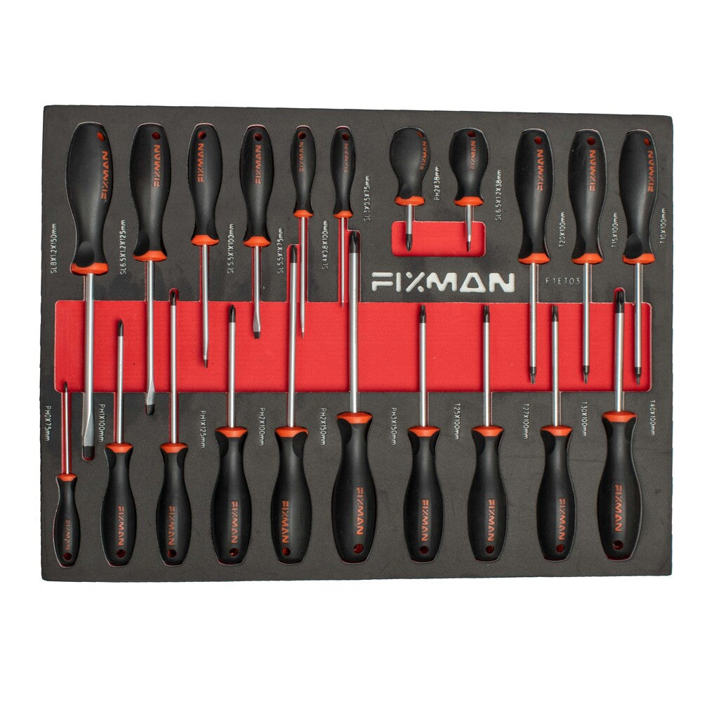 Economy line tool cabinet with 145 pieces and 7 drawers with wheels
