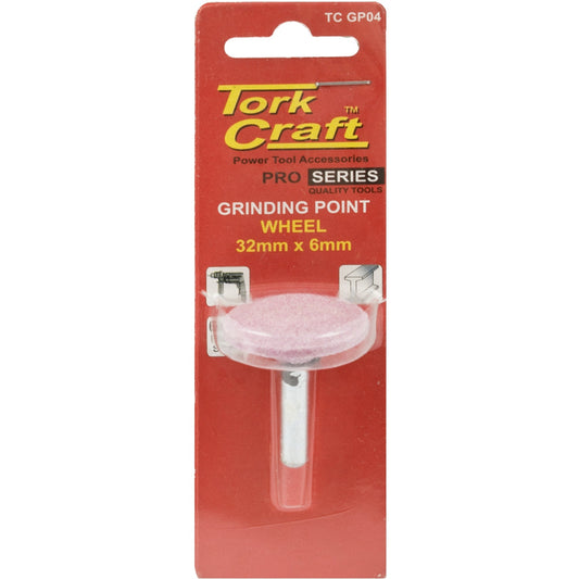 Wheel grinding point