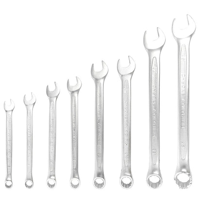 8-piece box end wrench set